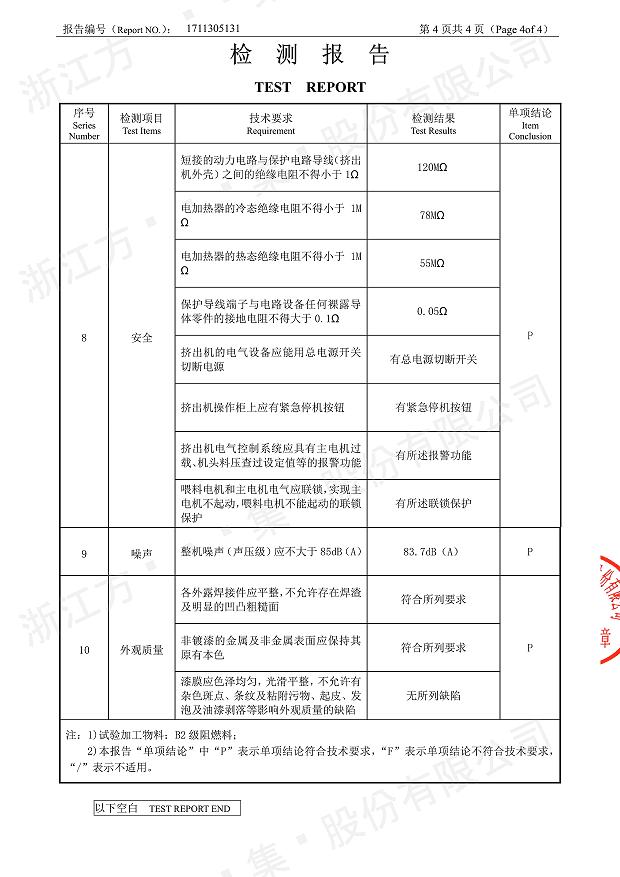 85型錐形同向雙螺桿鋁塑板擠出機(jī)經(jīng)過(guò)權(quán)威機(jī)構(gòu)檢測(cè)5.jpg